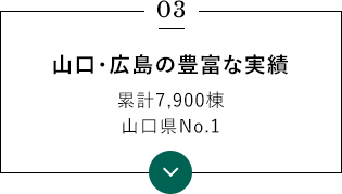 山口・広島の 豊富な実績 累計7,900棟 山口県No.1