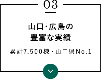 山口・広島の 豊富な実績 累計7,500棟 山口県No.1