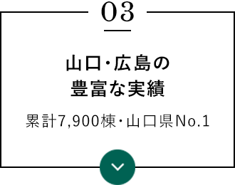 山口・広島の 豊富な実績 累計7,900棟 山口県No.1