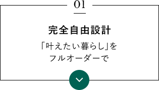 完全自由設計