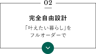 完全自由設計