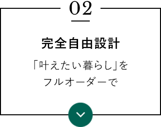 完全自由設計