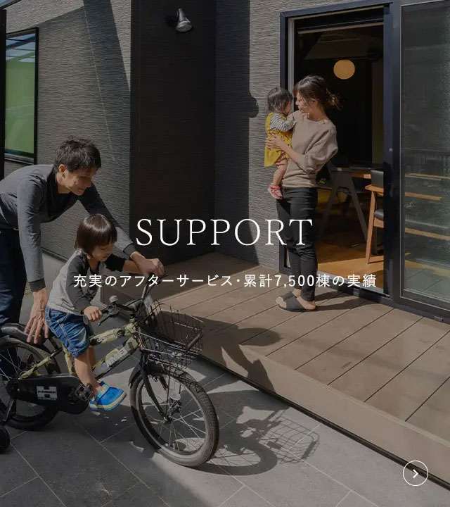 SUPPORT