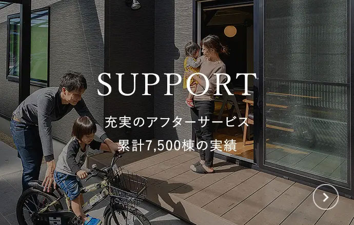 SUPPORT