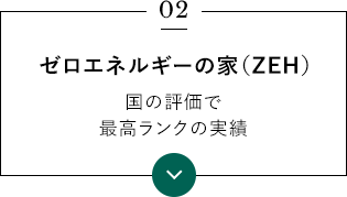 ゼロエネルギーの家(ZEH)