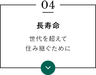 長寿命