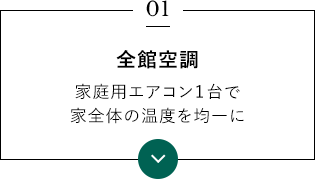 全館空調