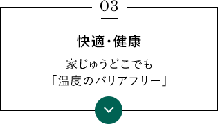 快適･健康