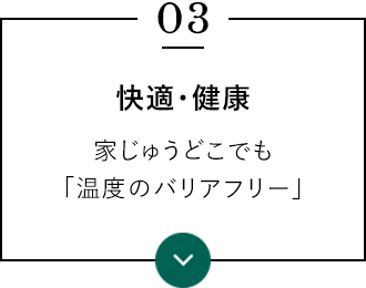 快適･健康