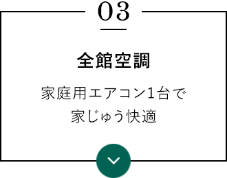 全館空調