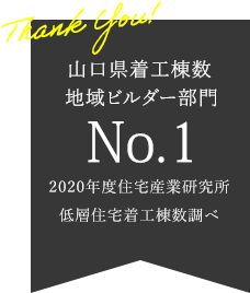 山口県着工棟数 地域ビルダー部門 No.1 2020年度住宅産業研究所 低層住宅着工棟数調べ