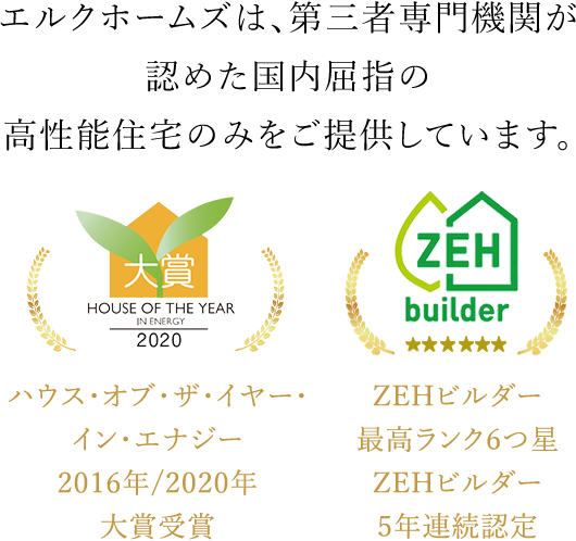 エルクホームズは、第三者専門機関が認めた国内屈指の高性能住宅のみをご提供しています。 | ハウス・オブ・ザ・イヤー・イン・エナジー 2016年/2020年大賞受賞 | ZEHビルダー最高ランク 6つ星ZEHビルダー5年連続認定
