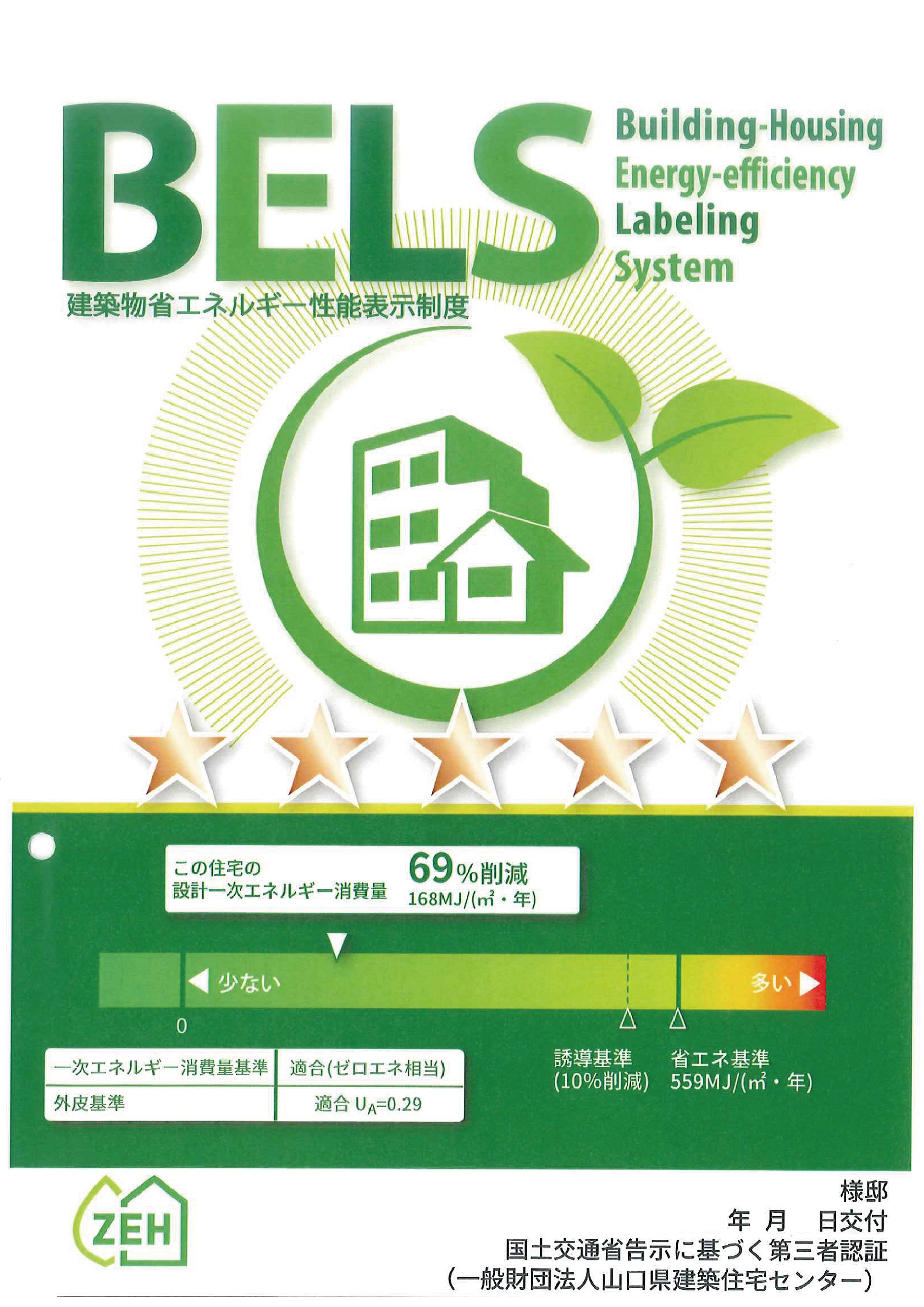 住宅を選ぶ際の新たな基準！一目で省エネ性能が分かる「BELS」